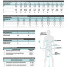 Перчатки NORFIN PRO ANGLER 5 CUT GLOVES 02, размер M 703058-M